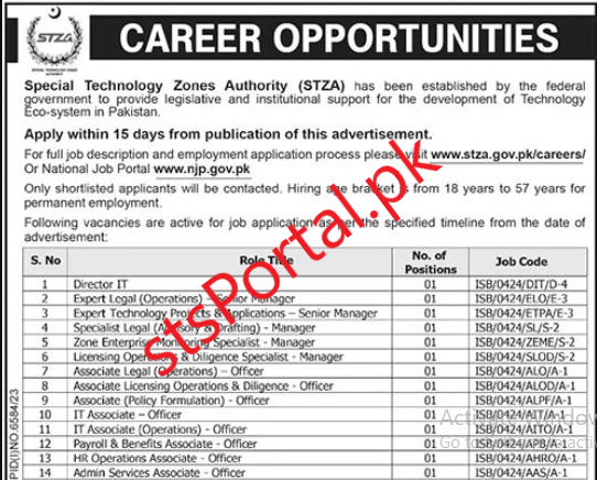 Special Technology Zones Authority (STZA) Jobs May 2024